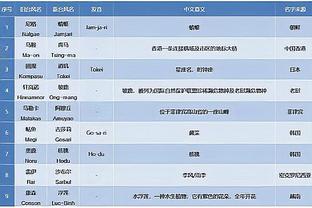 必威精装版App官方下载截图4